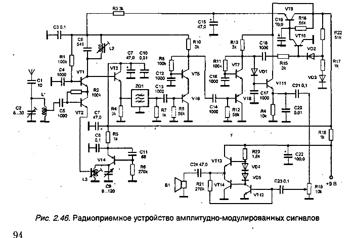 Радиоприемные устройства AM сигналов высокой чувствительности
