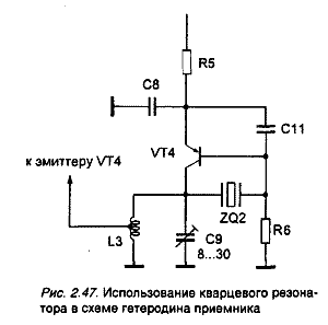 Радиоприемные устройства AM сигналов высокой чувствительности