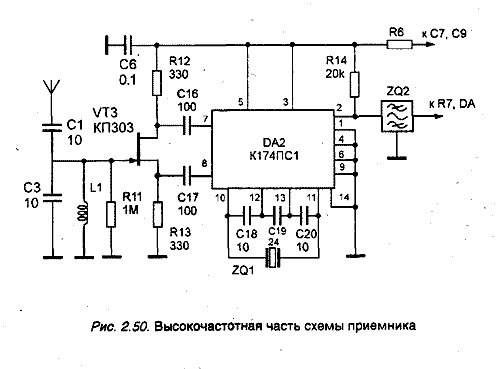 Радиоприемные устройства AM сигналов высокой чувствительности