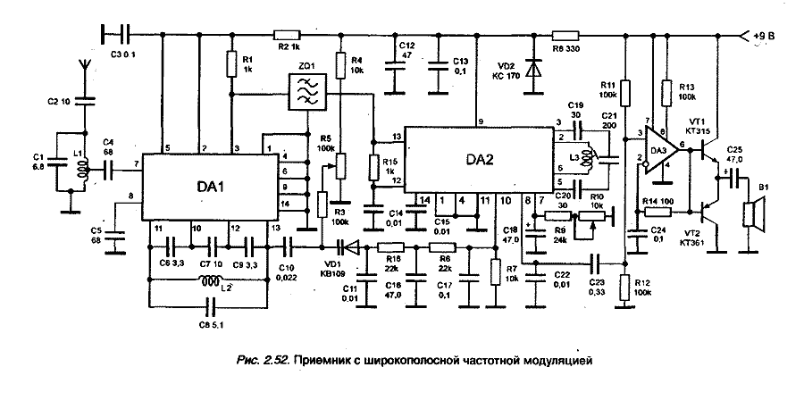 Приемник УКВ диапазона с ЧМ
