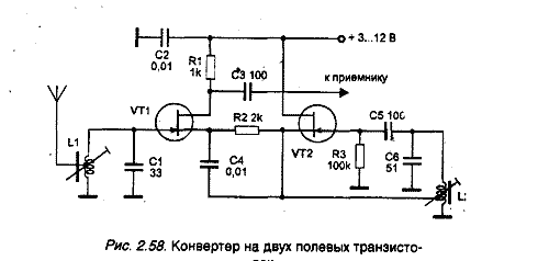 Конвертеры для работы с радиоприемниками вещательных диапазонов