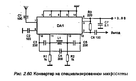 Конвертеры для работы с радиоприемниками вещательных диапазонов