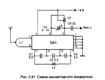 Конвертеры для работы с радиоприемниками вещательных диапазонов