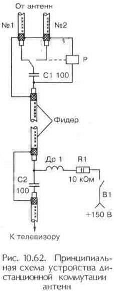 Антенный коммутатор