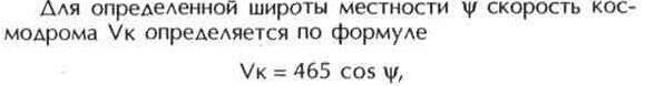 Орбиты искусственных спутников земли