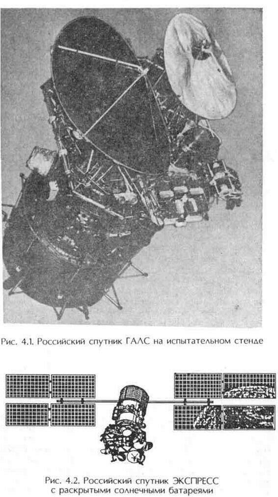 Основные характеристики спутников