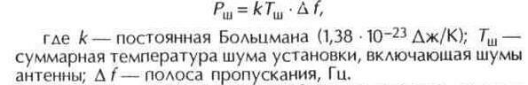 Основные характеристики спутников