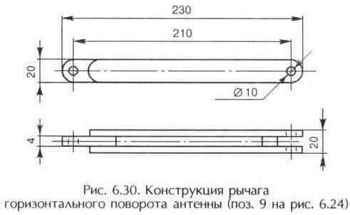 Опорно-поворотные устройства