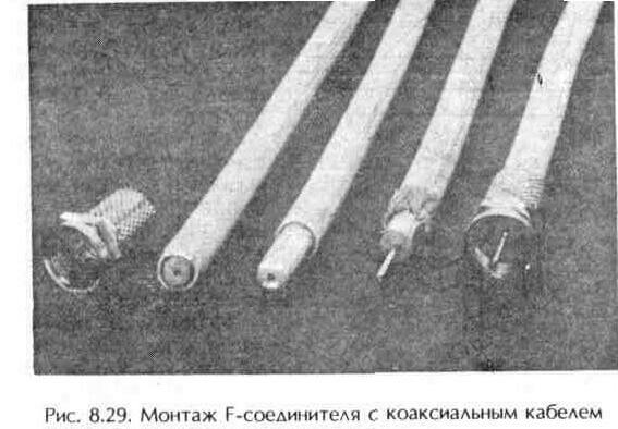 Высокочастотные малошумящие преобразователи