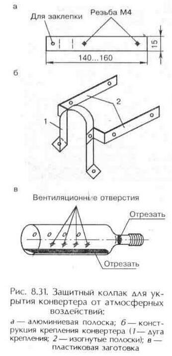 Высокочастотные малошумящие преобразователи