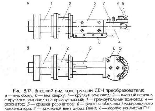 Высокочастотные малошумящие преобразователи