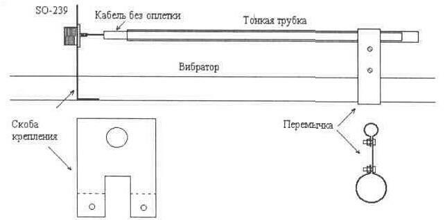 Направленная антенна "Волновой канал"