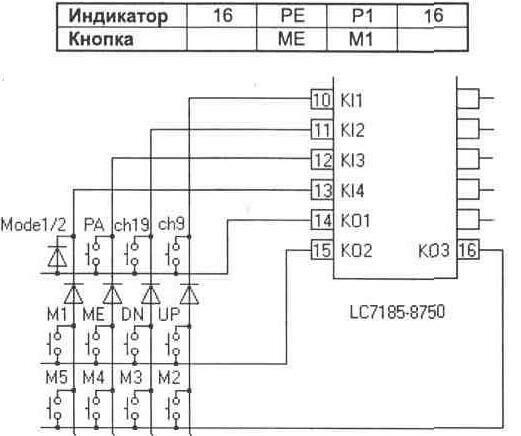 Доработка трансивера Alan 100 plus
