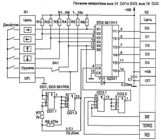 ПОРТ КЕМПСТОН ДЖОЙСТИКА ДЛЯ ZX-SPECTRUM