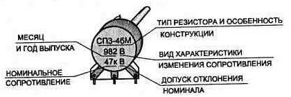 Замена радиодеталей в схемах