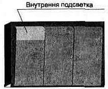 Видимый ночью включатель