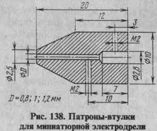 Разработка и изготовление печатных плат