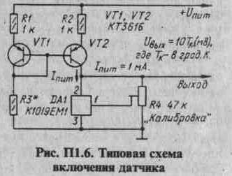 К1019ЕМ1, К1019ЕМ2