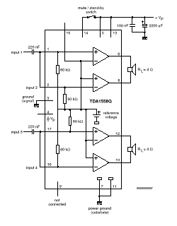 TDA1558Q