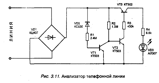Защита линий связи