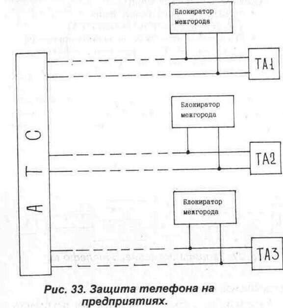 Общие рекомендации по применению технических средств защиты