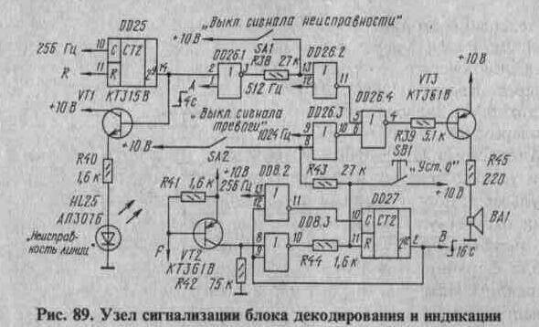 Многоканальная система тревожной сигнализации