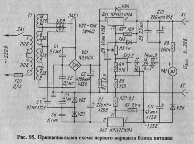 Лабораторные блоки питания