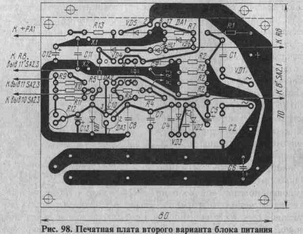 Лабораторные блоки питания