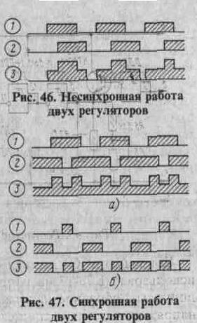 Симисторные регуляторы мощности
