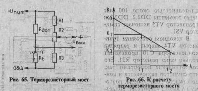 Термостабилизаторы