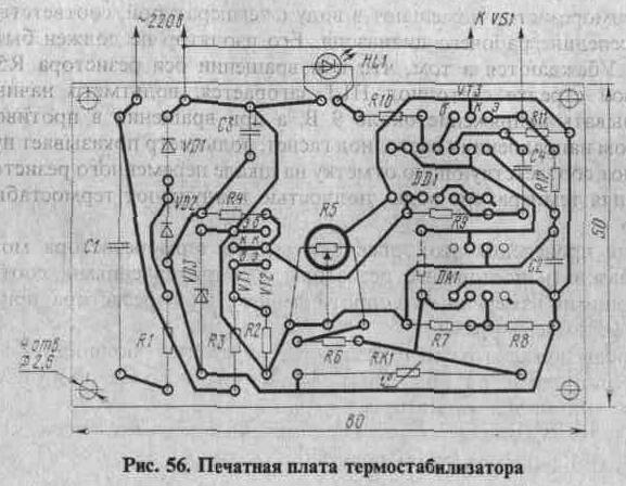 Термостабилизаторы