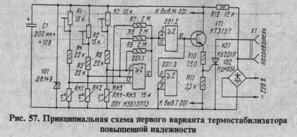 Термостабилизаторы