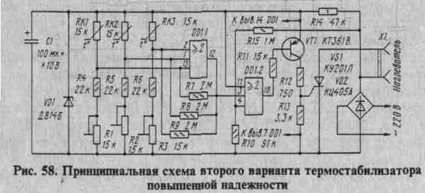 Термостабилизаторы