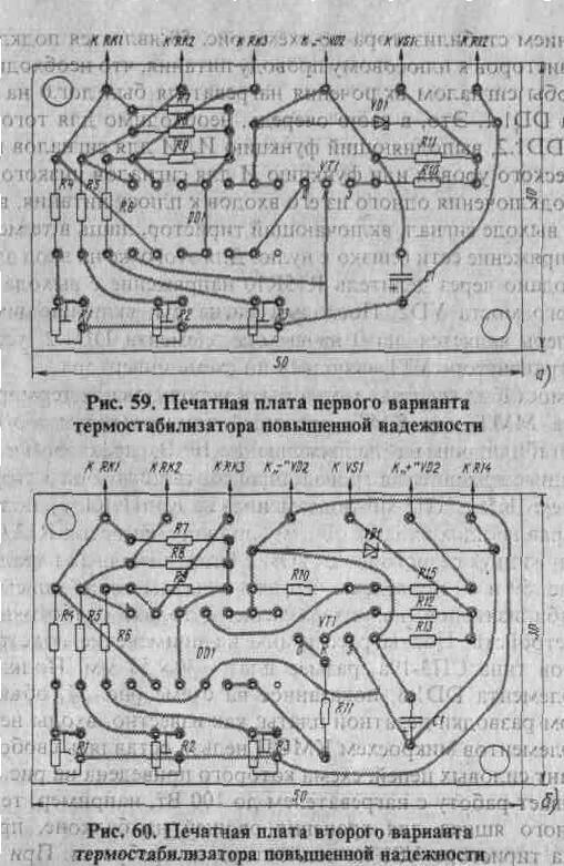 Термостабилизаторы