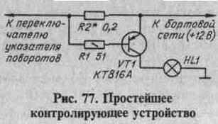 Контроль исправности сигнальных ламп