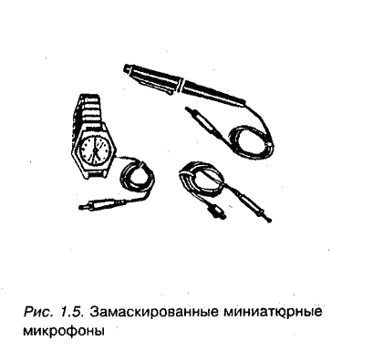 Радиомикрофоны