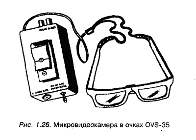 Системы и устройства видеоконтроля