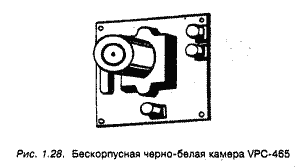 Системы и устройства видеоконтроля