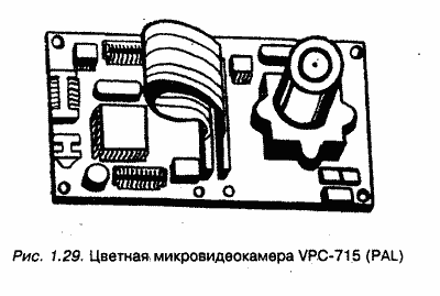 Системы и устройства видеоконтроля
