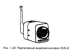Системы и устройства видеоконтроля