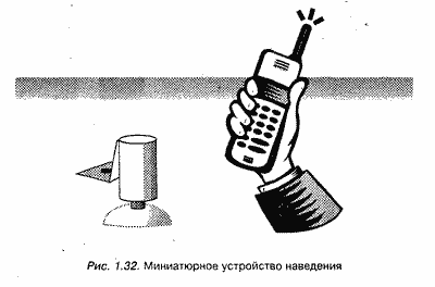 Системы и устройства видеоконтроля
