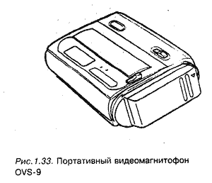Системы и устройства видеоконтроля