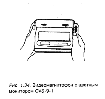 Системы и устройства видеоконтроля