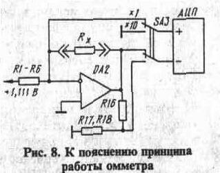 Цифровой мультиметр