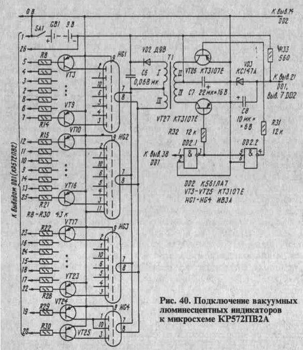 Об объединении измерительных приборов