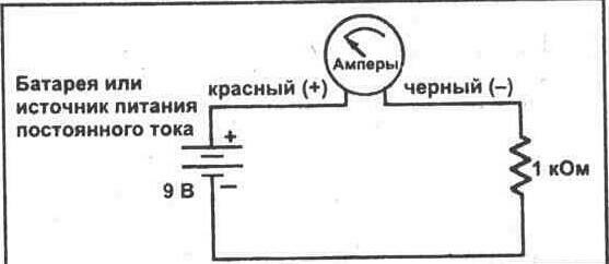ЭКСПЕРИМЕНТ 1 Ознакомление с мультиметром