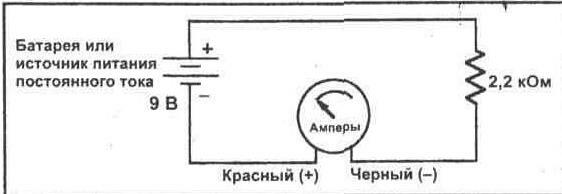 ЭКСПЕРИМЕНТ 3 Закон Ома