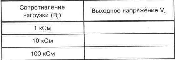 ЭКСПЕРИМЕНТ 7 Делители напряжения