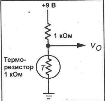 ЭКСПЕРИМЕНТ 9 Терморезисторы