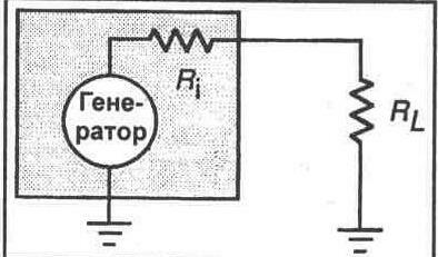 ЭКСПЕРИМЕНТ 10 Мощность в резистивных цепях